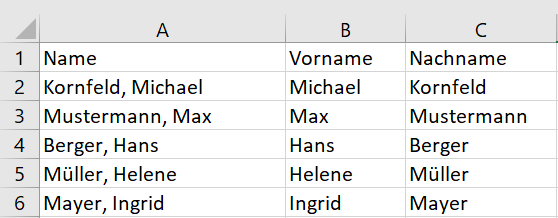 3) Das gleiche machen Sie für die Spalte mit den Nachnamen. Fertig!