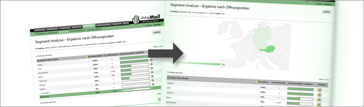 Der Screen für die Analyse von Segmenten wurde komplett neu gestaltet.